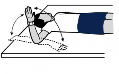 INTERNAL AND EXTERNAL ROTATION