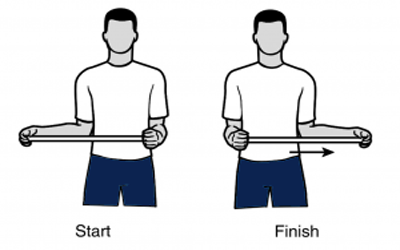 PASSIVE EXTERNAL ROTATION