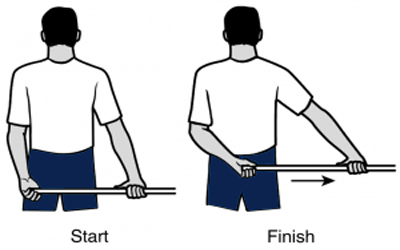 PASSIVE INTERNAL ROTATION