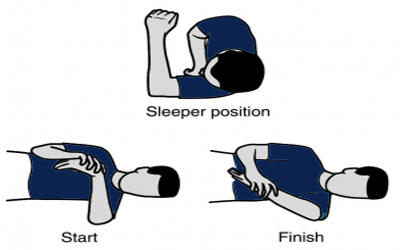 SLEEPER STRETCH