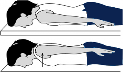 SCAPULA SETTING